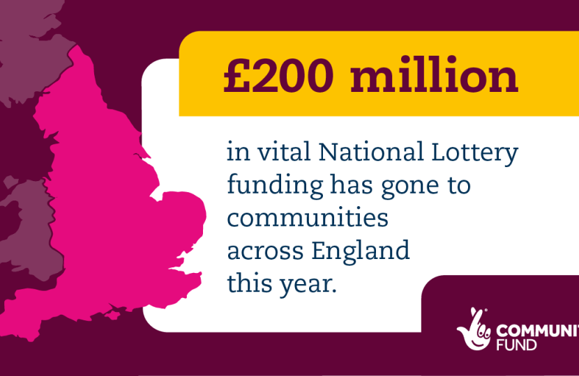 National Lottery Funding