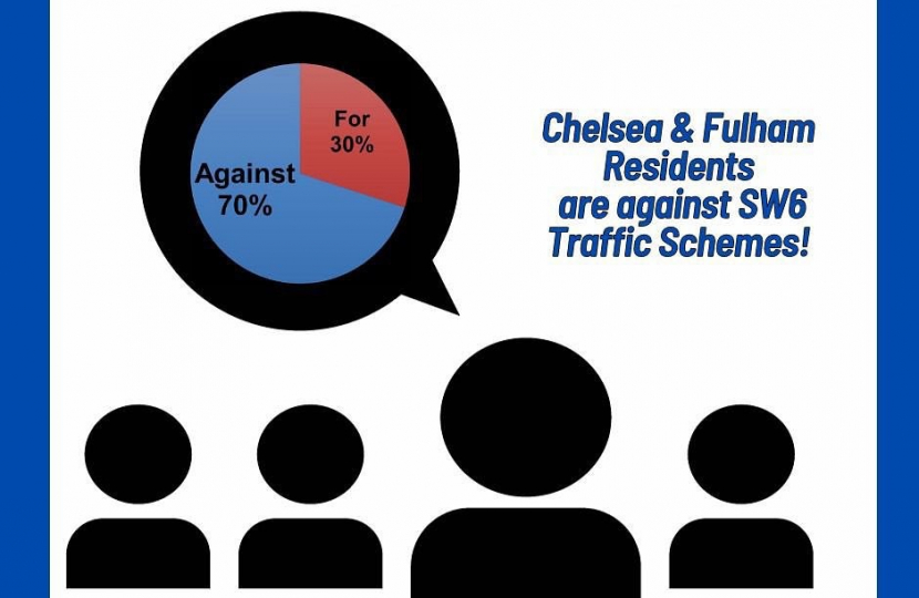 Time for LBHF to scrap the SW6 Traffic Schemes