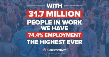 Greg Hands welcomes record high employment