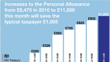 Greg Hands welcomes new income boost for ordinary working families in Chelsea & Fulham