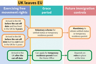 Greg Hands welcomes the Government’s Proposals on the Rights of EU Nationals following Brexit